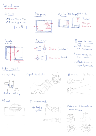 Normalizacion-Apuntes-y-Ejemplos.pdf