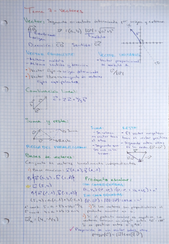 Mat1-Vectores-2D.pdf
