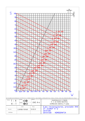 nomografia.pdf