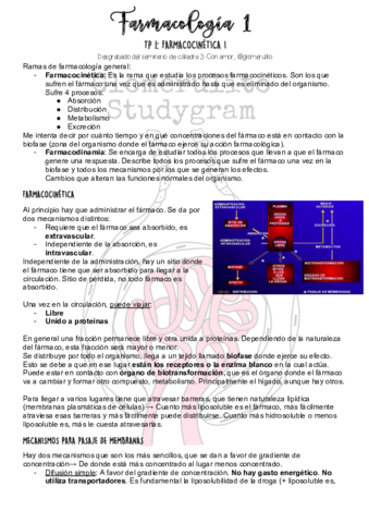 Farmacocinetica-I.pdf