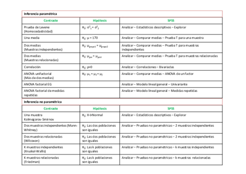 Esquema.pdf