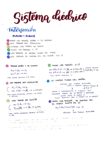 Sistema-diedrico.pdf