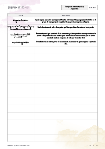 Definiciones-tema-5.pdf