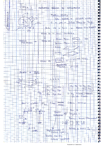 ELRES-Tema-1-resistencia.pdf