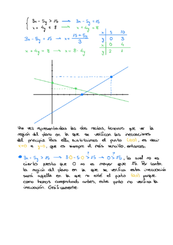 4ESO-Matematicas-EEAA-UD4-Ejercicio-30a.pdf