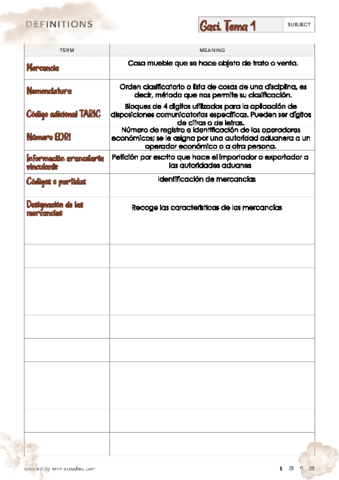 Definiciones-tema-4-copia.pdf