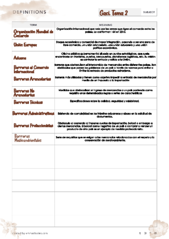 Definiciones-tema-2.pdf