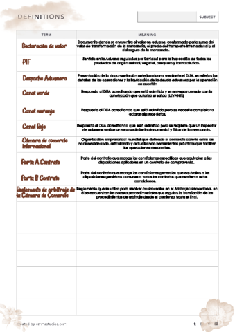 Definiciones-tema-3-tim-copia-2.pdf