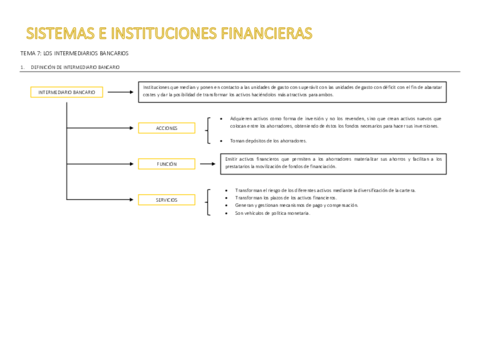 TEORIA-TEMA-7-SISTEMAS-E-INSTITUCIONES.pdf