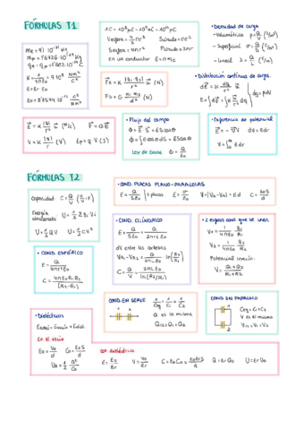 Formulas-t1-2.pdf