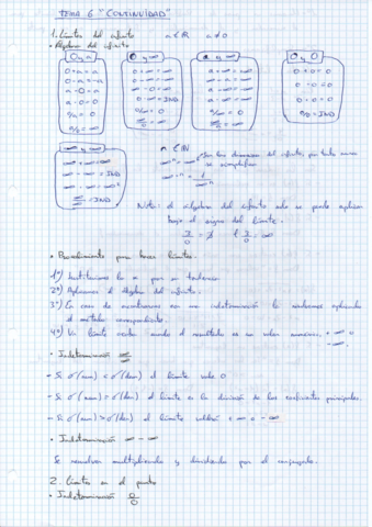 Apuntes-Continuidad.pdf