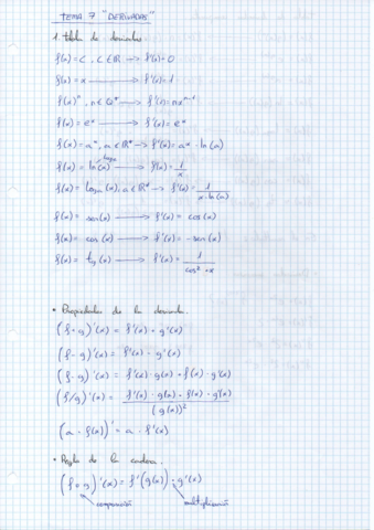 Apuntes-Derivadas.pdf