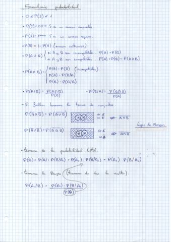 Formulas-probabilidad.pdf