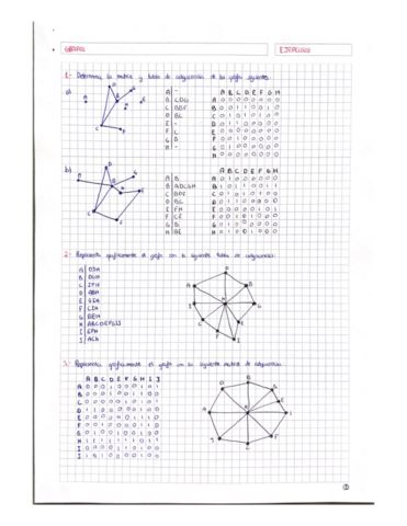 T4-Grafos-Ejercicios.pdf
