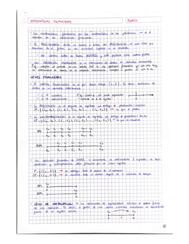 T5-Matematicas-financieras-Teoria.pdf