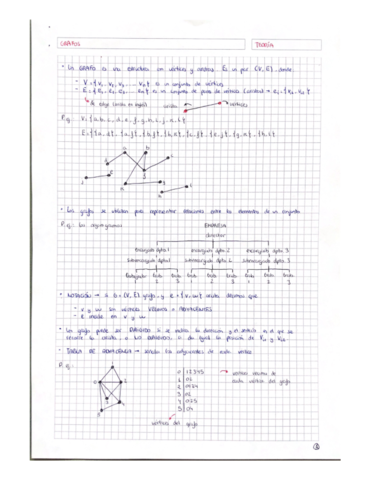 T4-Grafos-Teoria.pdf
