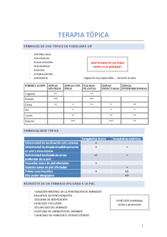 F-T35-Terapia-topica.pdf
