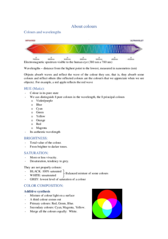 About-colours.pdf