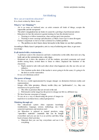 Art-thinking.pdf