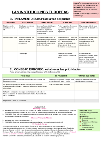 INSTITUCIONES-EUROPEAS-otro-documento.pdf