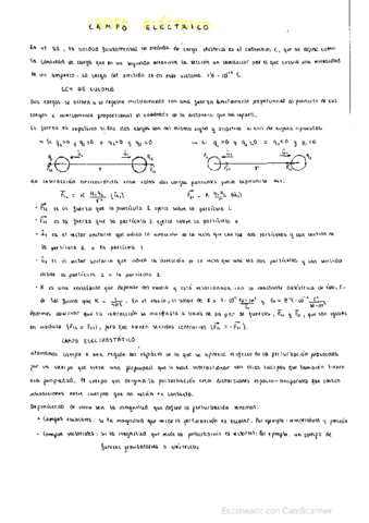 Campo-electrico-Fisica.pdf