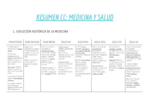 RESUMEN-CC.pdf