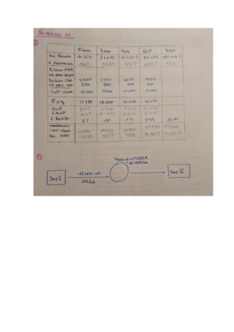 Supuesto-16-PLISA-2020.pdf