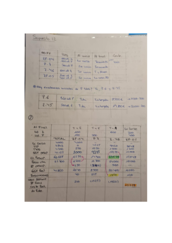 Supuesto-12-ZePiSA-2020.pdf