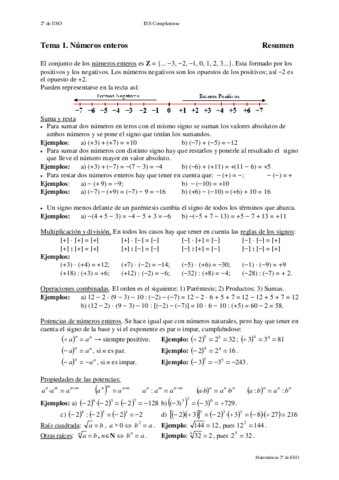 ESO-2-T01-Resumen-enteros.pdf