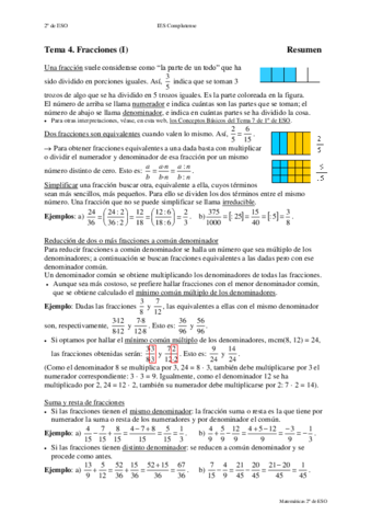 ESO-2-T04-1-Resumen-Fracciones.pdf