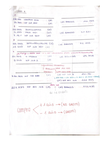 Ejercicios-tema-3-resueltos.pdf