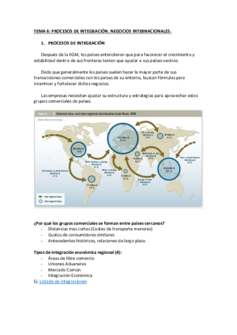 TEMA-6-NEGOCIOS-INTERNACIONALES.pdf