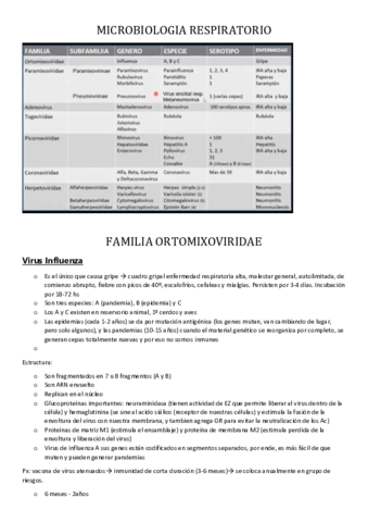 MICROBIOLOGIA-RESPIRATORIO.pdf