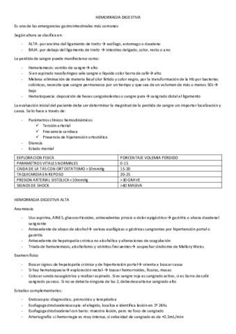 HEMORRAGIA-DIGESTIVA.pdf