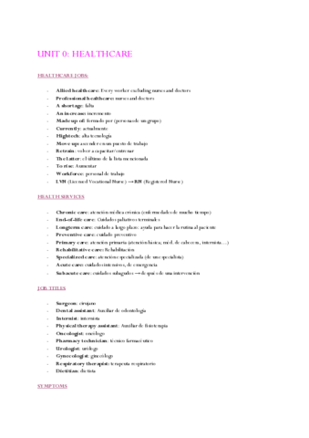 INGLES-MEDICO-I-Vocabulary.pdf