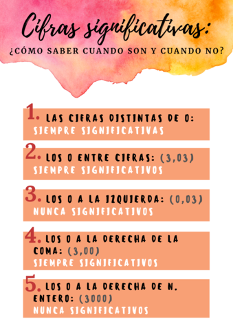 CIFRAS-SIGNIFICATIVAS.png