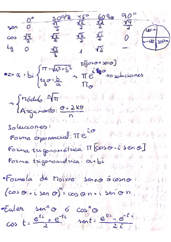 Formulario-tema-1.pdf