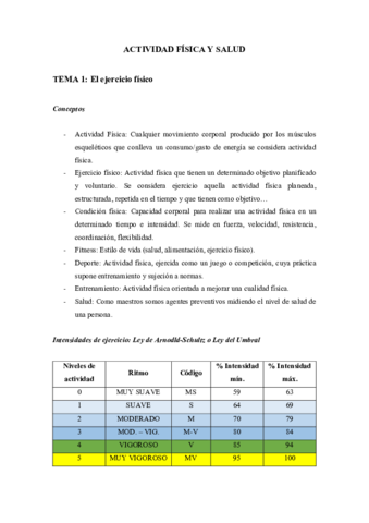 ACTIVIDAD-FISICA-Y-SALUD-APUNTES-EXAMEN.pdf