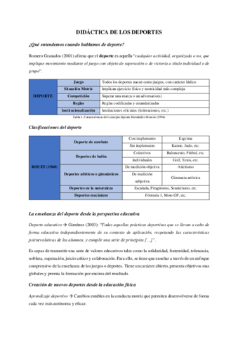 Didactica-de-los-Deportes-Chuleta.pdf