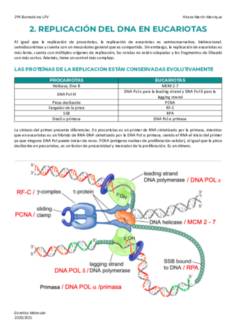 Tema-2-Replicacion-Eucariota.pdf