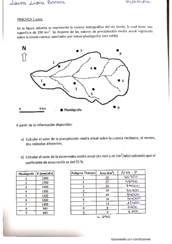 PracticasHidro.pdf