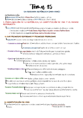 La Segunda República