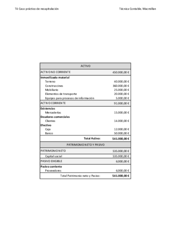 T4-Caso-practico-de-recapitulacion.pdf