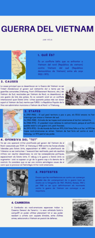 Guerra-del-Vietnam-Jan-Vela.pdf