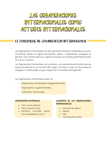 3-Las-organizaciones-internacionales.pdf