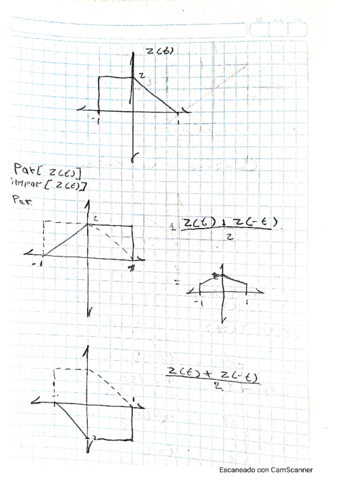 pds52.pdf