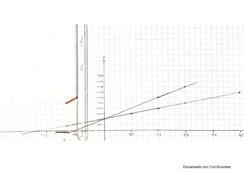 representacion-de-una-senal.pdf