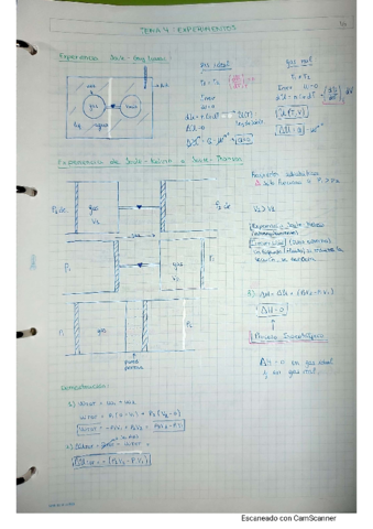 Apuntes-Termo-fonamental-Temas-4-8.pdf