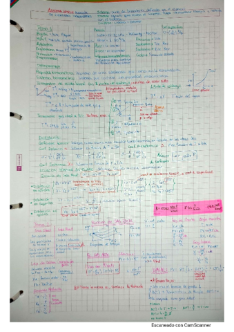 Formulario-Resumen-Termo-Fonamental-Para-examen-final2.pdf