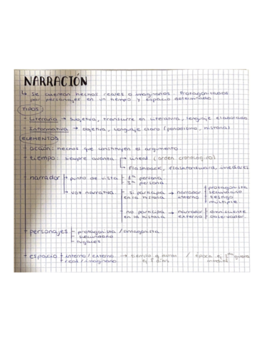 NARRACION.pdf